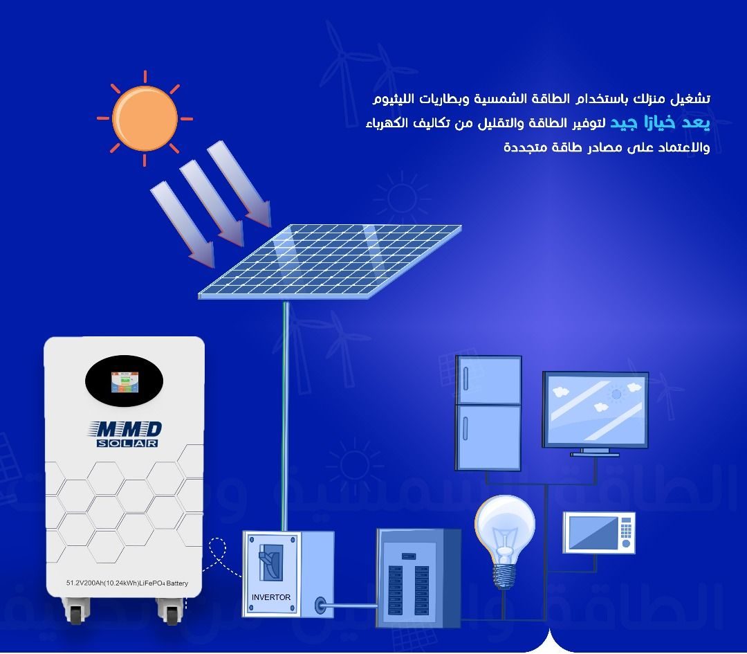 عيوب نظام الطاقة الشمسية بدون بطاريات