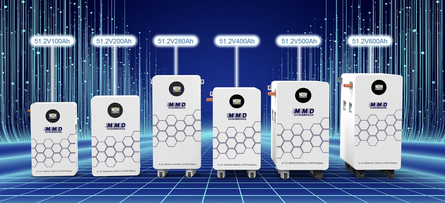 بطارية ليثيوم في اليمن